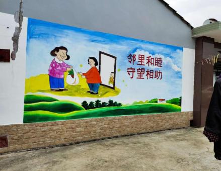  天长关于墙绘知识，您知道哪些？