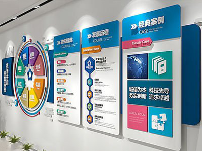  天长企业文化墙内容对员工有什么影响？